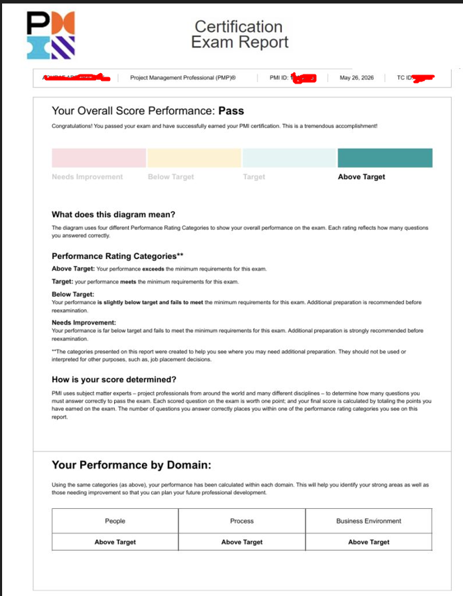 ElevoraPrep learner PMP exam success story 27